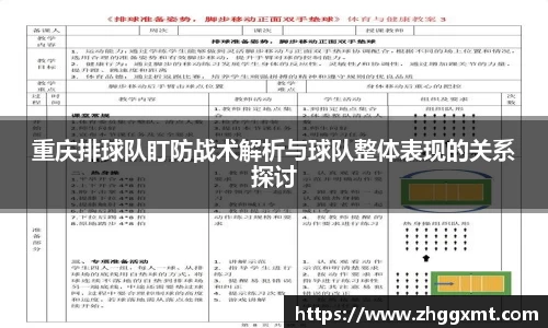 重庆排球队盯防战术解析与球队整体表现的关系探讨