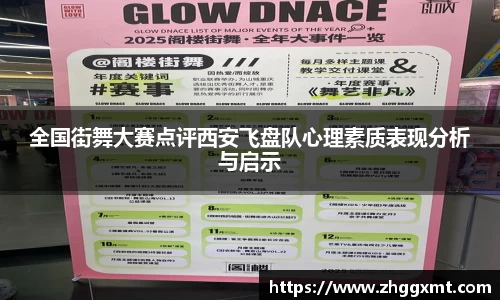 全国街舞大赛点评西安飞盘队心理素质表现分析与启示