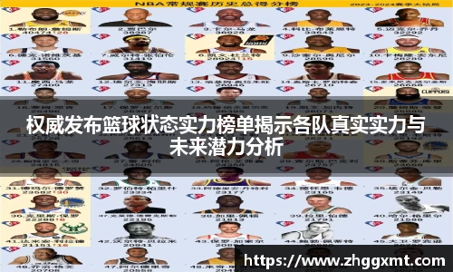 权威发布篮球状态实力榜单揭示各队真实实力与未来潜力分析