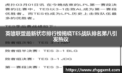 英雄联盟最新状态排行榜揭晓TES战队排名第八引发热议